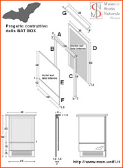 schema BatBox